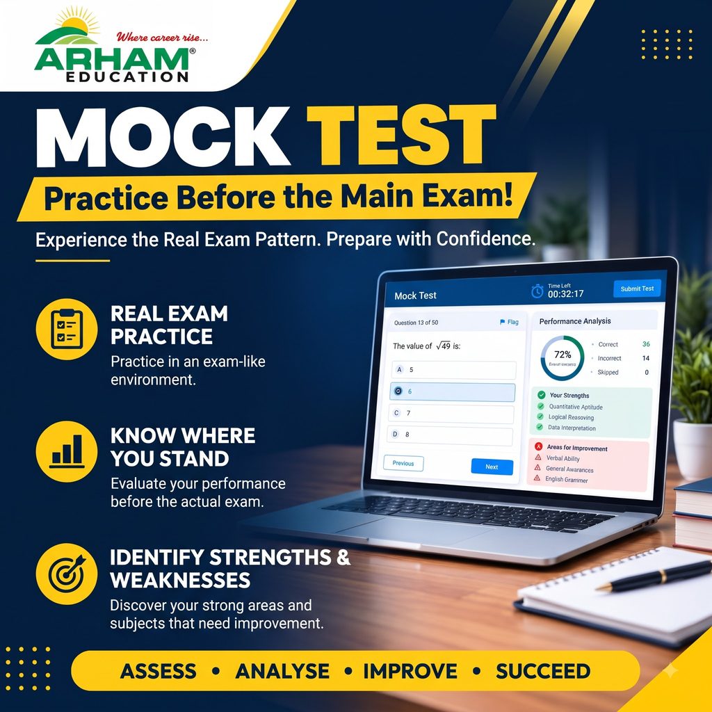 NFSU Cyber Security Coaching Ahmedabad. Mock Test For NFSU PG Cyber Security Exam.